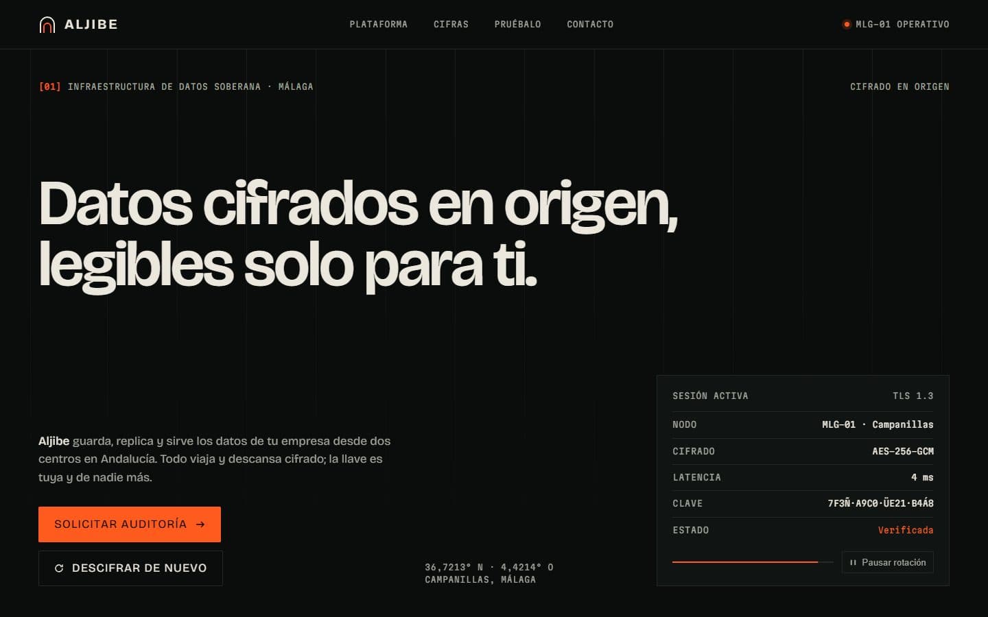 Lo que generó la IA con el prompt Completo de Texto que se descifra